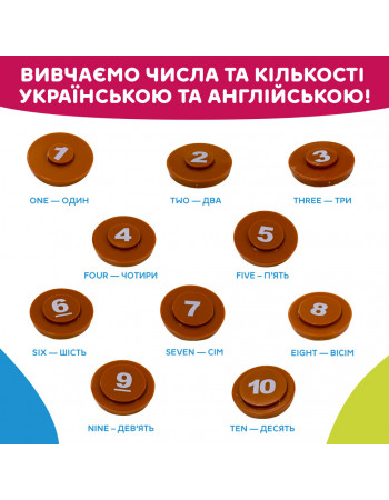 Інтерактивна навчальна іграшка Smart-Горнятко KIDDI SMART 524800 українська та англійська