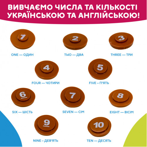 Інтерактивна навчальна іграшка Smart-Горнятко KIDDI SMART 524800 українська та англійська