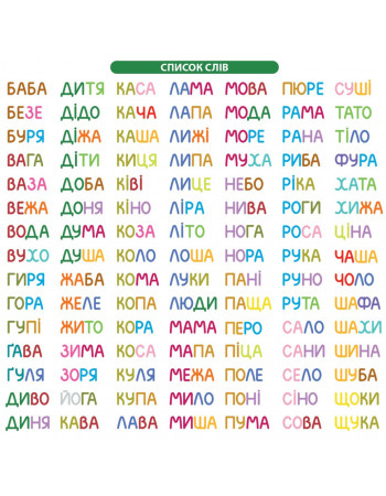 Обучающая настольная игра Липа Дерево слов 360111, 105 карт