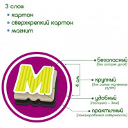 Набір магнітів Magdum 'Літери і цифри' ML4031-09 EN
