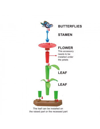 Конструктор Flower 'Квіткова галявина' (148 деталей) арт. Y 0088