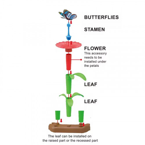 Конструктор Flower 'Квіткова галявина' (148 деталей) арт. Y 0088