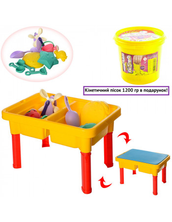 *Столик-пісочниця “SandWater Play Table” + пісок 1200 гр арт. HG-156/KS-01-04/1