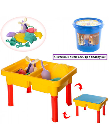 *Столик-пісочниця “SandWater Play Table” + пісок 1200 гр арт. HG-156/KS-01-04